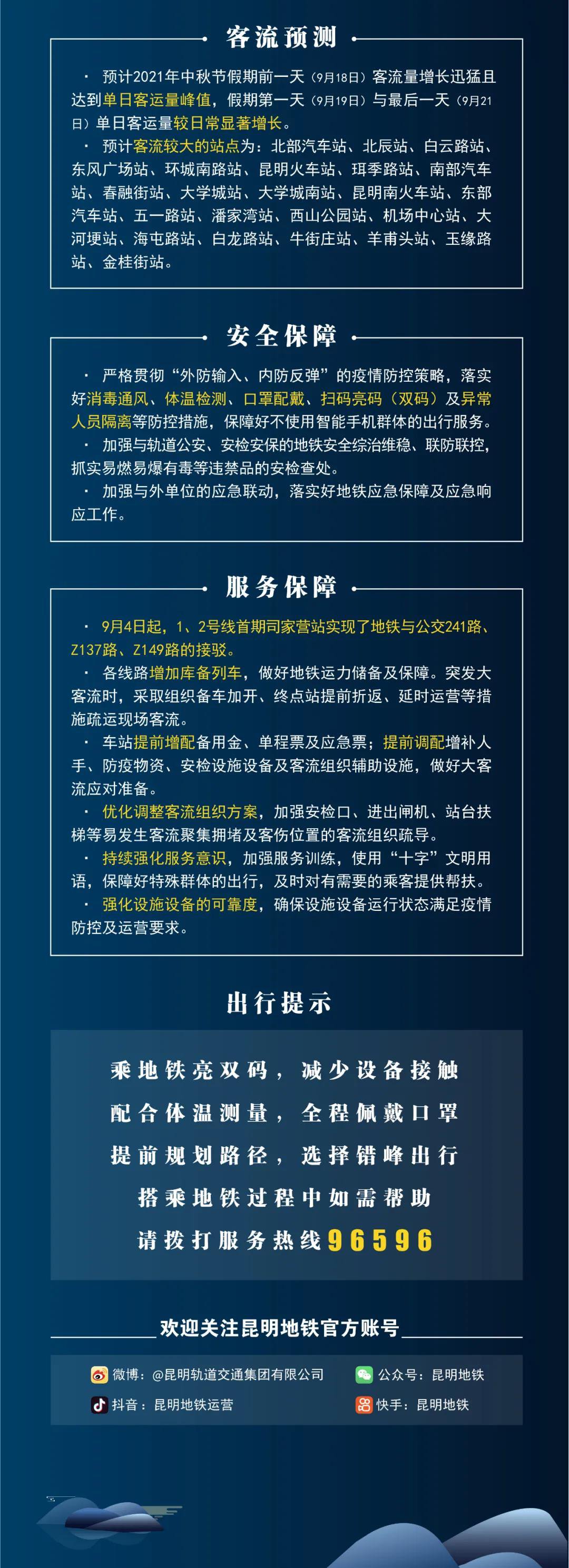 2021年中秋節(jié)昆明地鐵運(yùn)營(yíng)時(shí)間表(附出行提示)
